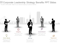 Corporate Leadership Strategy Benefits Ppt Slides Corporate Leadership Strategy Benefits Ppt Slides