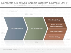 Corporate Objectives Sample Diagram Example Of Ppt