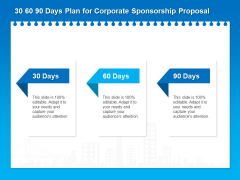 Corporate Partnership 30 60 90 Days Plan For Corporate Sponsorship Proposal Information PDF Corporate Partnership 30 60 90 Days Plan For Corporate Sponsorship Proposal Information PDF