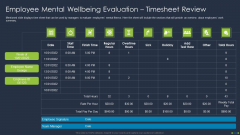 Corporate Physical Health And Fitness Culture Playbook Employee Mental Wellbeing Evaluation Designs PDF Corporate Physical Health And Fitness Culture Playbook Employee Mental Wellbeing Evaluation Designs PDF