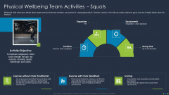 Corporate Physical Health And Fitness Culture Playbook Physical Wellbeing Team Activities Squats Demonstration PDF