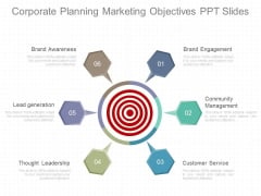Corporate Planning Marketing Objectives Ppt Slides