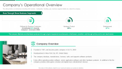 Corporate Profile IT Organization Companys Operational Overview Elements PDF Corporate Profile IT Organization Companys Operational Overview Elements PDF