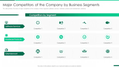 Corporate Profile IT Organization Major Competitors Of The Company By Business Segments Graphics PDF