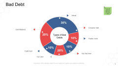 Corporate Regulation Bad Debt Ppt Ideas Good PDF Corporate Regulation Bad Debt Ppt Ideas Good PDF