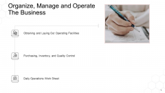 Corporate Regulation Organize Manage And Operate The Business Ppt Gallery Slide PDF Corporate Regulation Organize Manage And Operate The Business Ppt Gallery Slide PDF