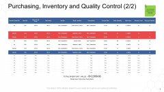Corporate Regulation Purchasing Inventory And Quality Control Vendor Ppt Infographic Template Brochure PDF
