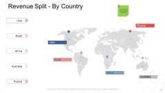 Corporate Regulation Revenue Split By Country Ppt Pictures Summary PDF Corporate Regulation Revenue Split By Country Ppt Pictures Summary PDF