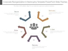 Corporate Reorganization In Bankruptcy Template Powerpoint Slide Themes Corporate Reorganization In Bankruptcy Template Powerpoint Slide Themes