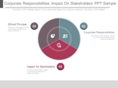 Corporate Responsibilities Impact On Stakeholders Ppt Sample Corporate Responsibilities Impact On Stakeholders Ppt Sample