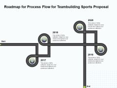 Corporate Sports Team Engagement Roadmap For Process Flow For Teambuilding Sports Proposal Microsoft PDF