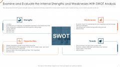 Corporate Strategy For Business Development Examine And Evaluate The Internal Strengths Information PDF Corporate Strategy For Business Development Examine And Evaluate The Internal Strengths Information PDF