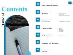 Corporate Travel Itinerary Table Of Contents Ppt Infographic Template Sample PDF Corporate Travel Itinerary Table Of Contents Ppt Infographic Template Sample PDF