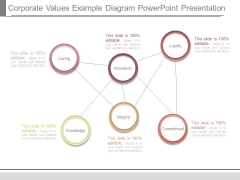 Corporate Values Example Diagram Powerpoint Presentation Corporate Values Example Diagram Powerpoint Presentation