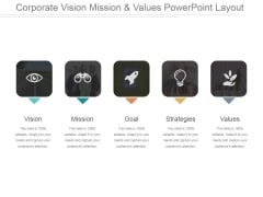 Corporate Vision Mission And Values Ppt PowerPoint Presentation Examples