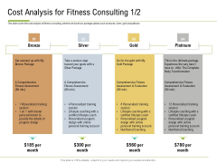 Corporate Wellness Consultant Cost Analysis For Fitness Consulting Gold Slides PDF Corporate Wellness Consultant Cost Analysis For Fitness Consulting Gold Slides PDF