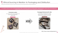 Cosmetics And Personal Care Venture Startup Ethical Sourcing In Relation To Packaging And Distribution Topics PDF