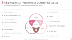 Cosmetics And Personal Care Venture Startup What Makes Our Product Stand Out From The Crowd Diagrams PDF