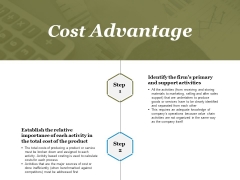 Cost Advantage Template 1 Ppt PowerPoint Presentation Icon Images Cost Advantage Template 1 Ppt PowerPoint Presentation Icon Images
