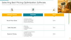 Cost And Income Optimization Selecting Best Pricing Optimization Software Professional PDF