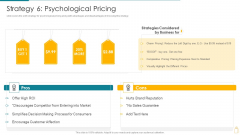Cost And Income Optimization Strategy 6 Psychological Pricing Infographics PDF