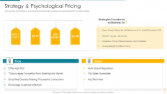 Cost And Income Optimization Strategy 6 Psychological Pricing Infographics PDF Cost And Income Optimization Strategy 6 Psychological Pricing Infographics PDF