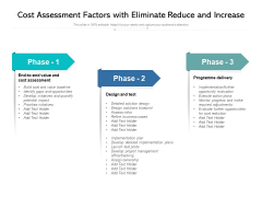 Cost Assessment Factors With Eliminate Reduce And Increase Ppt PowerPoint Presentation File Background Image PDF Cost Assessment Factors With Eliminate Reduce And Increase Ppt PowerPoint Presentation File Background Image PDF