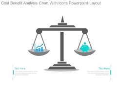 Cost Benefit Analysis Chart With Icons Powerpoint Layout