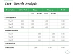 Cost Benefit Analysis Ppt PowerPoint Presentation Ideas Graphic Images