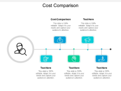 Cost Comparison Ppt PowerPoint Presentation Icon Styles Cpb
