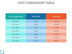 Cost Comparison Table Ppt PowerPoint Presentation Background Image