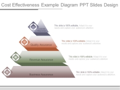 Cost Effectiveness Example Diagram Ppt Slides Design Cost Effectiveness Example Diagram Ppt Slides Design