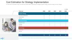 Cost Estimation For Strategy Implementation Brochure PDF Cost Estimation For Strategy Implementation Brochure PDF
