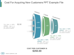 Cost For Acquiring New Customers Ppt Example File Cost For Acquiring New Customers Ppt Example File