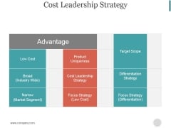 Cost Leadership Strategy Ppt PowerPoint Presentation Information Cost Leadership Strategy Ppt PowerPoint Presentation Information