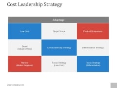 Cost Leadership Strategy Ppt PowerPoint Presentation Summary Cost Leadership Strategy Ppt PowerPoint Presentation Summary
