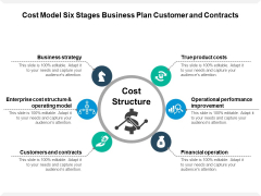 Cost Model Six Stages Business Plan Customer And Contracts Ppt PowerPoint Presentation Inspiration Backgrounds PDF Cost Model Six Stages Business Plan Customer And Contracts Ppt PowerPoint Presentation Inspiration Backgrounds PDF