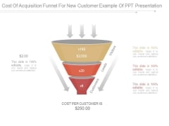 Cost Of Acquisition Funnel For New Customer Example Of Ppt Presentation Cost Of Acquisition Funnel For New Customer Example Of Ppt Presentation