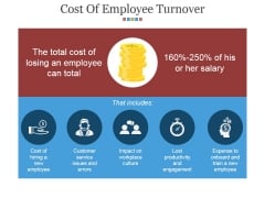 Cost Of Employee Turnover Ppt PowerPoint Presentation Portfolio Format Ideas Cost Of Employee Turnover Ppt PowerPoint Presentation Portfolio Format Ideas