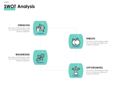 Cost Of Managing Organisational Change SWOT Analysis Ppt PowerPoint Presentation Pictures Gallery PDF Cost Of Managing Organisational Change SWOT Analysis Ppt PowerPoint Presentation Pictures Gallery PDF