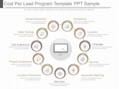 Cost Per Lead Program Template Ppt Sample Cost Per Lead Program Template Ppt Sample