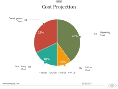 Cost Projection Ppt PowerPoint Presentation Backgrounds