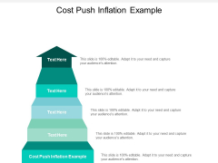 Cost Push Inflation Example Ppt PowerPoint Presentation Ideas Clipart Images Cpb Cost Push Inflation Example Ppt PowerPoint Presentation Ideas Clipart Images Cpb