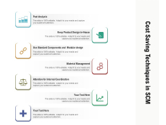Cost Saving Techniques In SCM Ppt PowerPoint Presentation Gallery Infographics PDF Cost Saving Techniques In SCM Ppt PowerPoint Presentation Gallery Infographics PDF