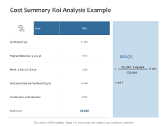 Cost Summary ROI Analysis Example Ppt PowerPoint Presentation Slides Design Inspiration