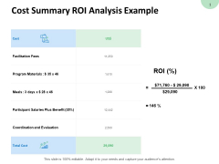 Cost Summary Roi Analysis Example Evaluation Ppt PowerPoint Presentation Portfolio Graphics