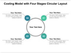 Costing Model With Four Stages Circular Layout Ppt PowerPoint Presentation Professional Shapes PDF Costing Model With Four Stages Circular Layout Ppt PowerPoint Presentation Professional Shapes PDF