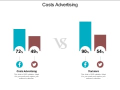 Costs Advertising Ppt PowerPoint Presentation File Slide Cpb Costs Advertising Ppt PowerPoint Presentation File Slide Cpb