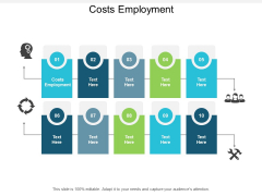 Costs Employment Ppt Powerpoint Presentation Layouts Images Cpb