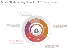 Costs Of Marketing Sample Ppt Presentation Costs Of Marketing Sample Ppt Presentation